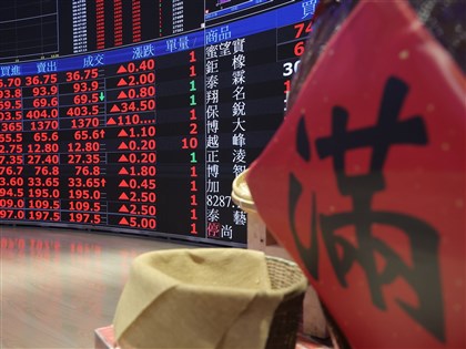 台積電創新天價1935元　台股漲逾600點首登34000點