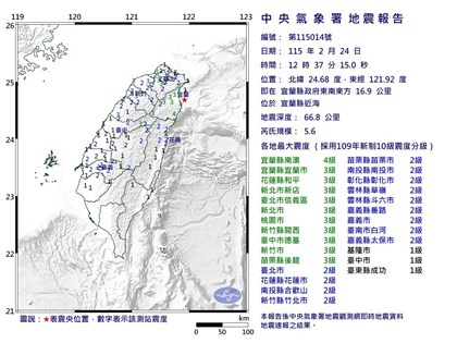 宜蘭近海地震規模5.6　最大震度4級