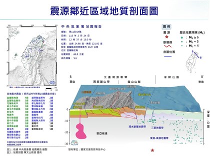 宜蘭近海規模5.6地震　氣象署判斷為去年底規模7強震餘震