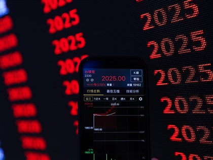 台股收漲712點　台積電收2015元續寫天價