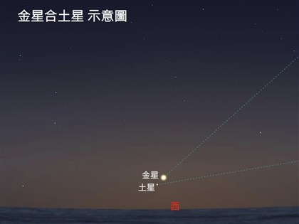 春季3大天象將登場　台北天文館：晴朗夜晚可觀賞