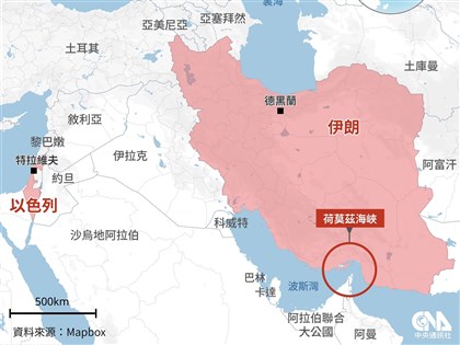 伊朗大規模攻擊波灣多國　沙烏地科威特阿聯淪目標
