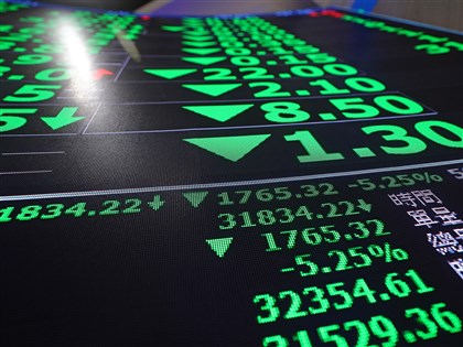 台股重摔1489點史上第4慘　台積電跌80元高價股疲軟