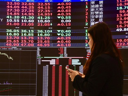 台股反彈661點收32771點　33000點大關得而復失