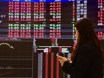 台股早盤漲逾600點　站回33000點大關