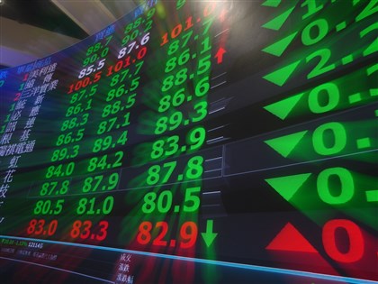 台股震盪625點跌破月線　收跌181點守住33400點