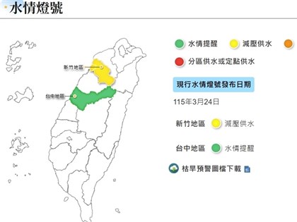 4月降雨偏少、梅雨不確定性高　台中水情轉提醒綠燈
