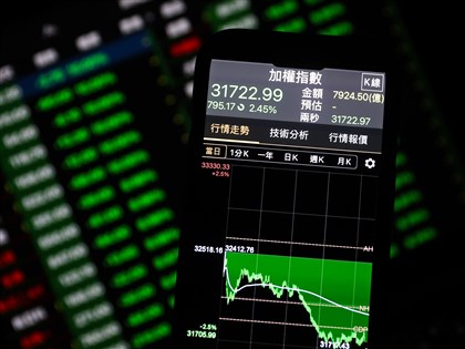 台股下跌795點創史上第12大跌點　3月重挫3691.5點
