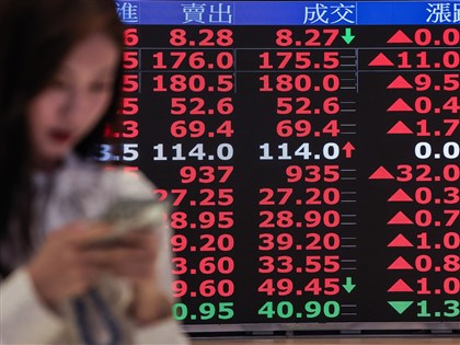 台股早盤大漲1285點　收復季線拚站穩33000點