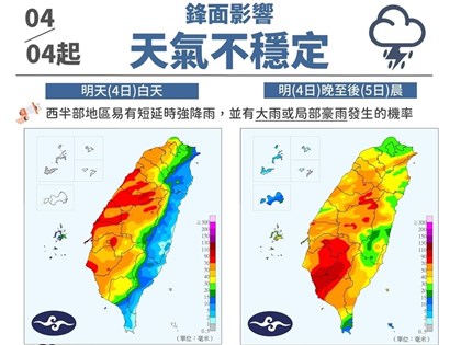 清明連假第2天鋒面到天氣差　西半部有雷雨、北部防強降雨