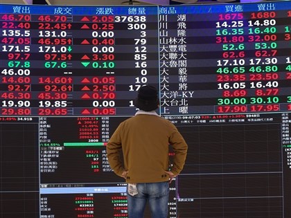 投資人觀望中東戰事進展 台股量縮反彈657點