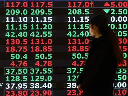 美伊停火添變數 台股早盤平盤附近震盪