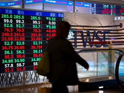 台股開高大漲逾438點 站上35200點