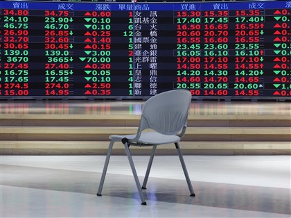 國安基金按兵不動　首季淨收益80.5億元