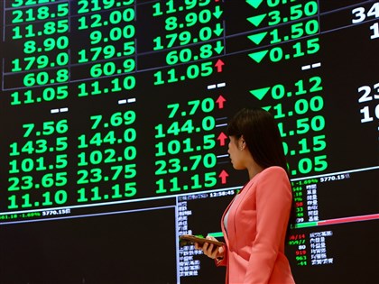 台股跌327點失守37000點　首見「雙萬金」紀錄