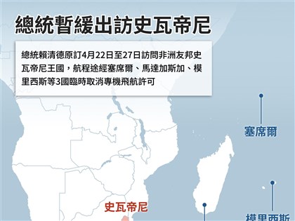 航程途經3國取消飛航許可　賴總統暫緩出訪史瓦帝尼