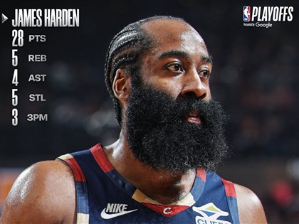 NBA哈登密契爾合砍58分　騎士再勝暴龍季後賽2連勝[影]