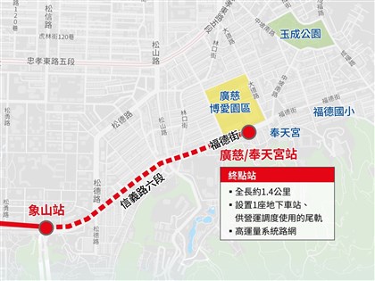 北捷信義線東延段最快6月底通車　試營運擬免費搭乘1個月