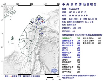 宜蘭縣近海規模4.8地震　最大震度3級