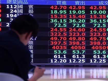 台股開低走高漲逾140點　台積電早盤跌35元