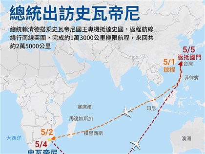 北京阻撓賴總統出訪　國安官員：早預擬突圍劇本對策