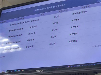 林宸佑涉行賄刺探機密遭起訴移審 法院裁定續押