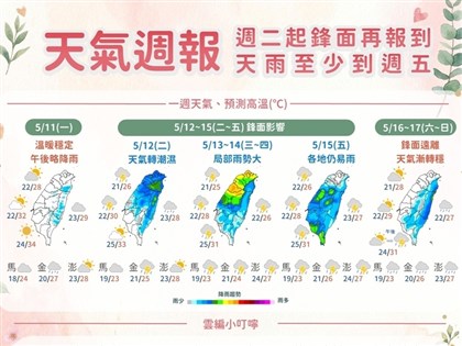 滯留鋒面12日起影響4天　13、14日雨勢最顯著