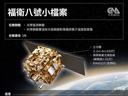 齊柏林衛星7月正式營運　16項國產零件將獲飛行履歷