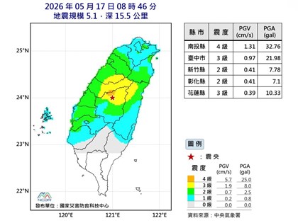 南投埔里地震規模5.1　未來一週留意餘震