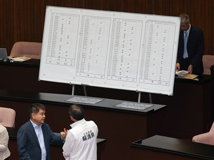史上首次總統彈劾案　56贊成50反對不通過