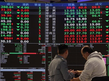 外資減碼466億元連4賣 砍第一金13萬張居首