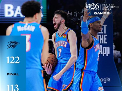 MVP亞歷山大轟下30分　NBA西冠第2戰雷霆扳平馬刺