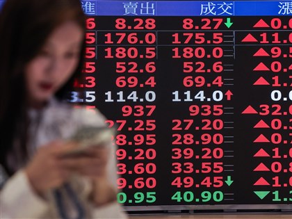 台股43644點寫收盤新高　飆漲1376點創第5大漲點