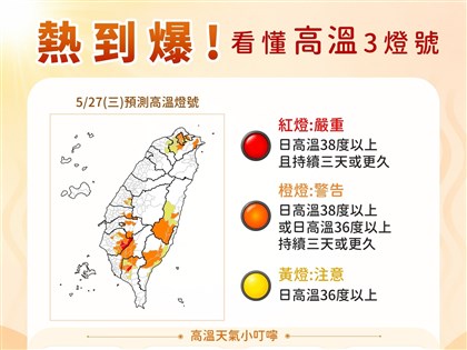 台南續防39度以上高溫　準颱風薔蜜最快27日生成