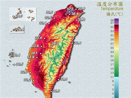 台南玉井午後39.2度最熱　北市、花蓮縣逾38度