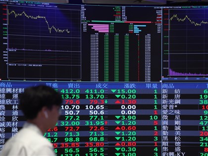 台股創高爆量下殺震盪1717點　終場跌620點收43636點