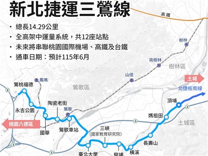 捷運三鶯線拚年中通車 尖峰最短班距擬2.2分鐘