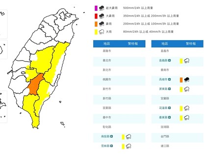 高雄山區豪雨特報　屏東等6縣市留意大雨