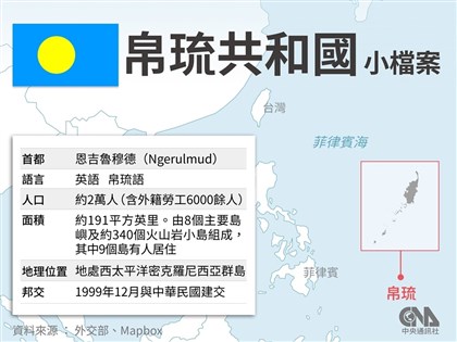 蕭副總統首度出訪友邦　6/6赴帛琉拚達3大目標
