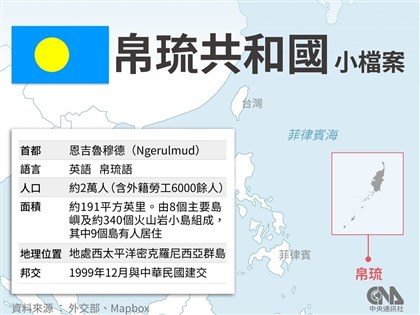 早安世界》蕭副總統首度出訪友邦　6/6赴帛琉拚3大目標