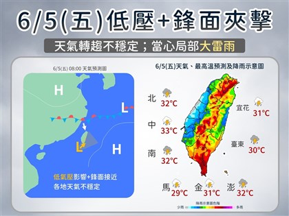 大台北5日防豪雨　下週滯留鋒全台持續降雨