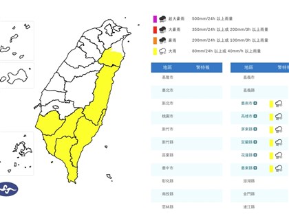 6縣市大雨特報　吳德榮：下週進入典型梅雨旺盛期