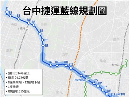 台中捷運藍線須再追加千億預算　綠批路線變更致工程延宕