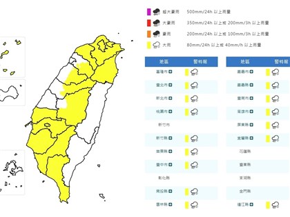 鋒面與西南風夾擊 16縣市大雨特報