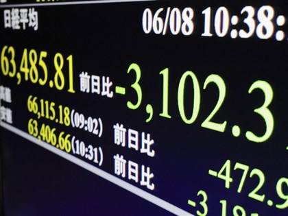 東京股市重挫 日經指數盤中一度暴跌逾3100點