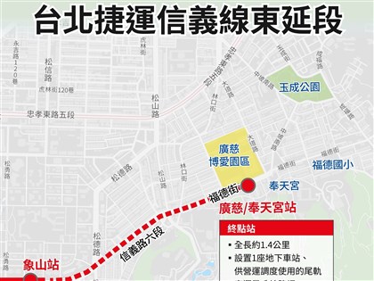 信義線東延段報部履勘遭拒 北市捷運局:持續改善