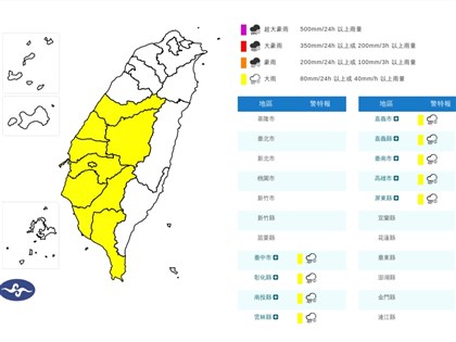 西南風影響 台中以南大雨特報