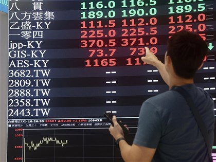 美伊達成協議　台股上揚1227.95點收45396.99點