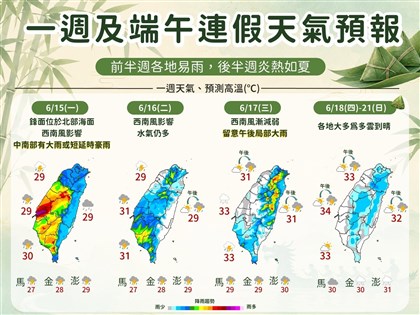 彰化以南防大雨　吳德榮：19日各地轉盛夏