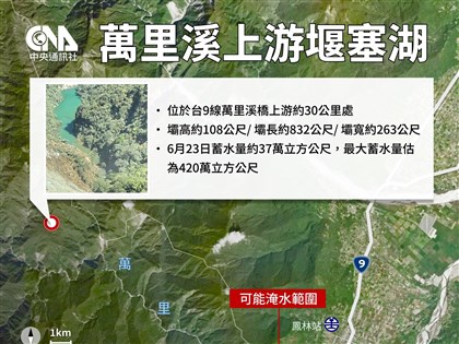 花蓮新堰塞湖10到20天內有溢流風險　萬里溪橋將定嚴格封閉警戒值